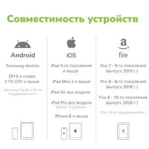 Развивающая игрушка Shifu Plugo «Буквы» (английский язык), изображение 6