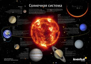 Комплект постеров Levenhuk «Космос», пакет, изображение 4